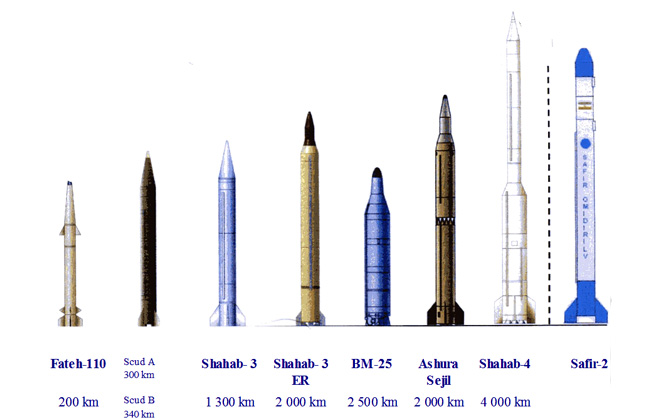 طريقة العدو تحدد طريقنا في المواجهة